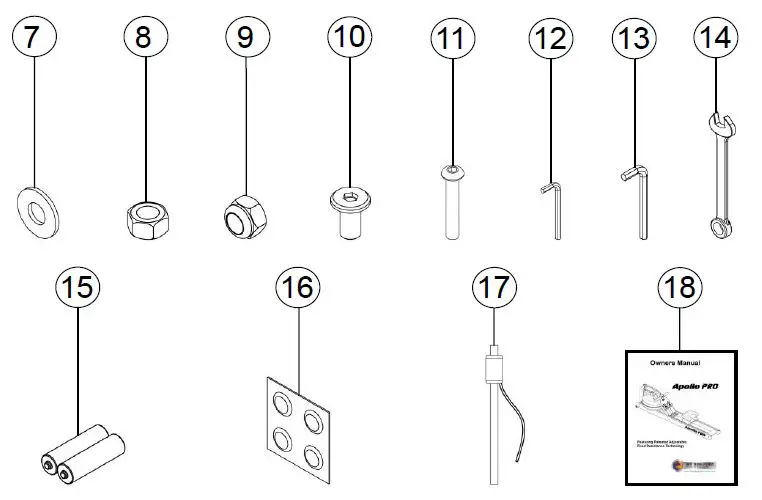 Apollo PRO Rower Box 1 & 2 Contents 2