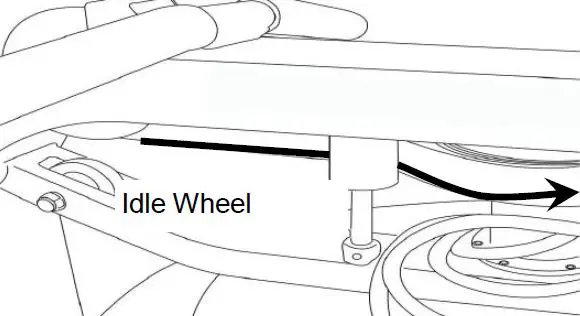 Reattaching the Rower Belt 2