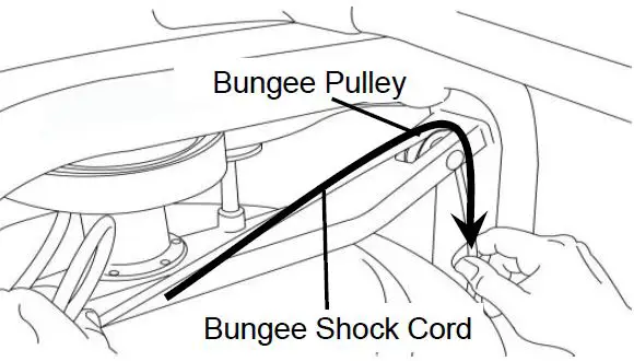 Reattaching the Rower Belt 4
