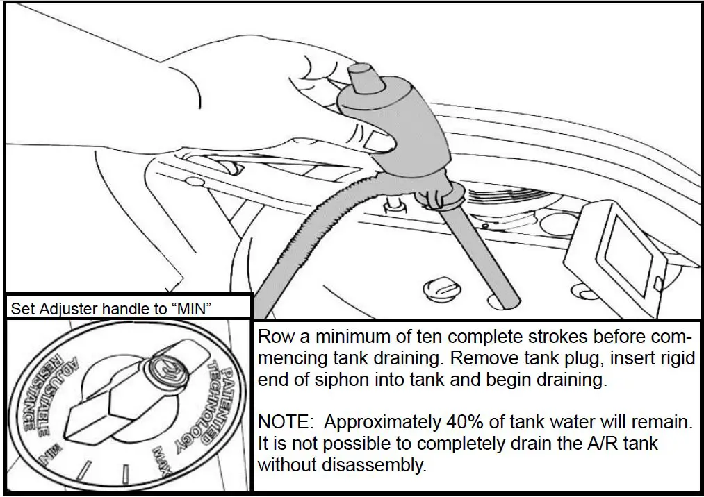 Removing Changing Tank Water