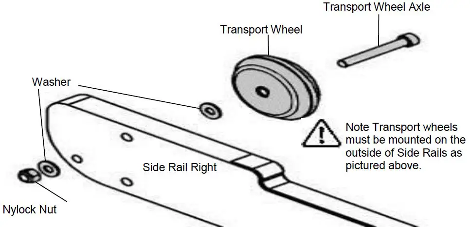 Transport Wheel Assembly