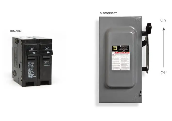 TESLA Solar Panel with Powerwall - Switch on the Powerwall and Powerwall+ units