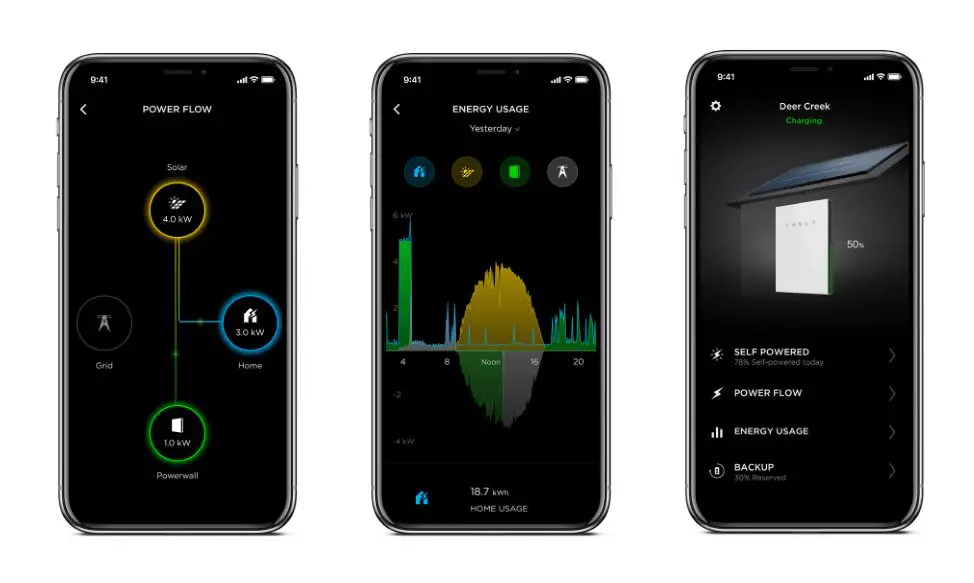 TESLA Solar Panel with Powerwall - Tesla Mobile App