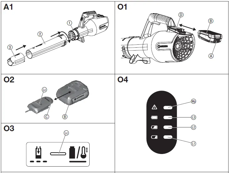 GARDENA 14890 PowerJet 18V P4A Battery Blower fig 1