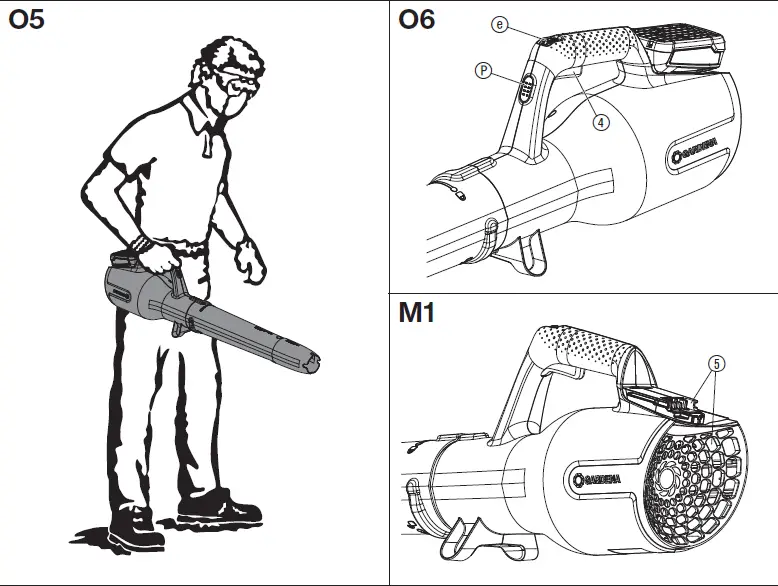 GARDENA 14890 PowerJet 18V P4A Battery Blower fig 2
