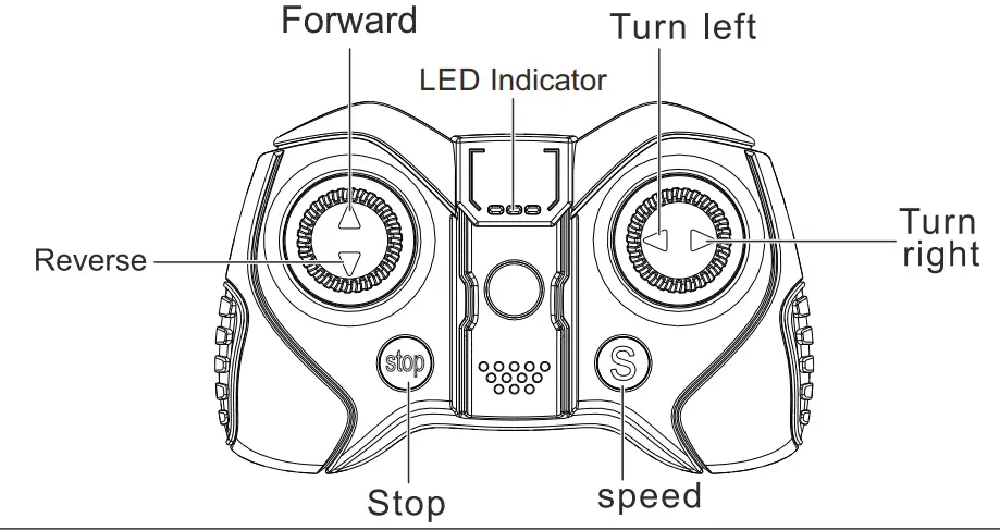 Pinghu City Cang Sheng Plastic Factory CST 2A 2.4G Remote Control - frequency