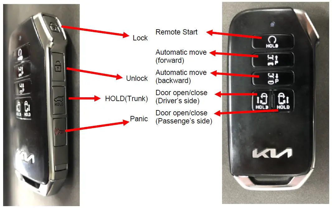 Smart Key Fob button operation