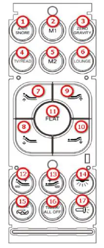 Richmat Smart Home HJSR06 Bluetooth Remote Control-1