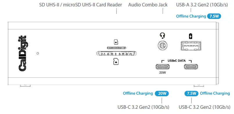 CalDigit TS4-US-AMZ TS4 Thunderbolt 4 18-in-1 Hub fig 2