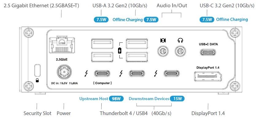 CalDigit TS4-US-AMZ TS4 Thunderbolt 4 18-in-1 Hub fig 3