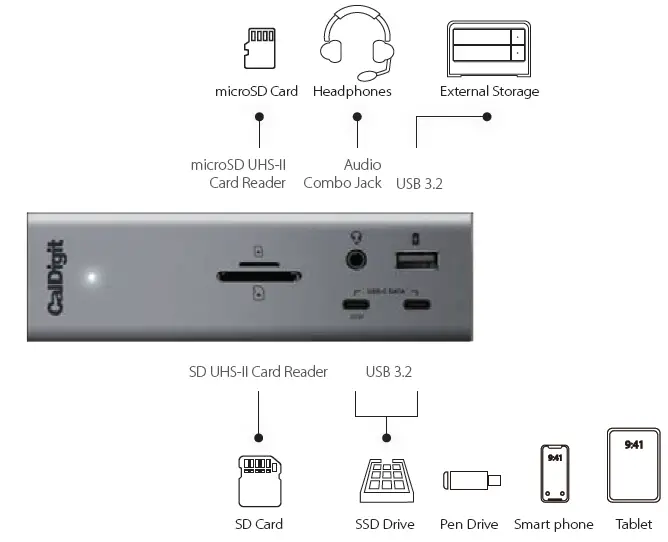 CalDigit TS4-US-AMZ TS4 Thunderbolt 4 18-in-1 Hub fig 4