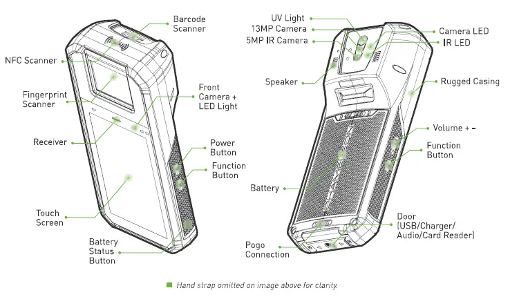 CHAMELEON 5R Dual Built-In Dual Fingerprint Scanner fig 7