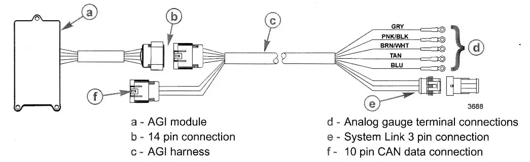 Analog Gauge lnterface (AGl) Installation