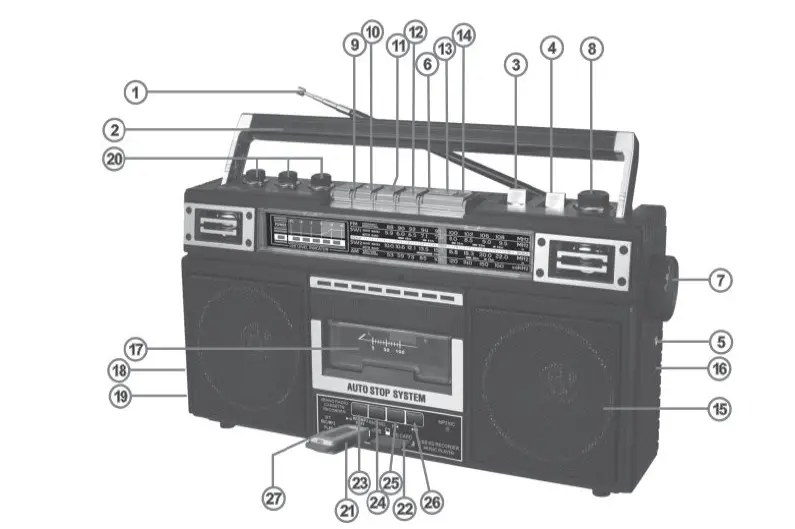 QFX J-220BT ReRun X Cassette Player Boombox with 4-Band Radio fig 1