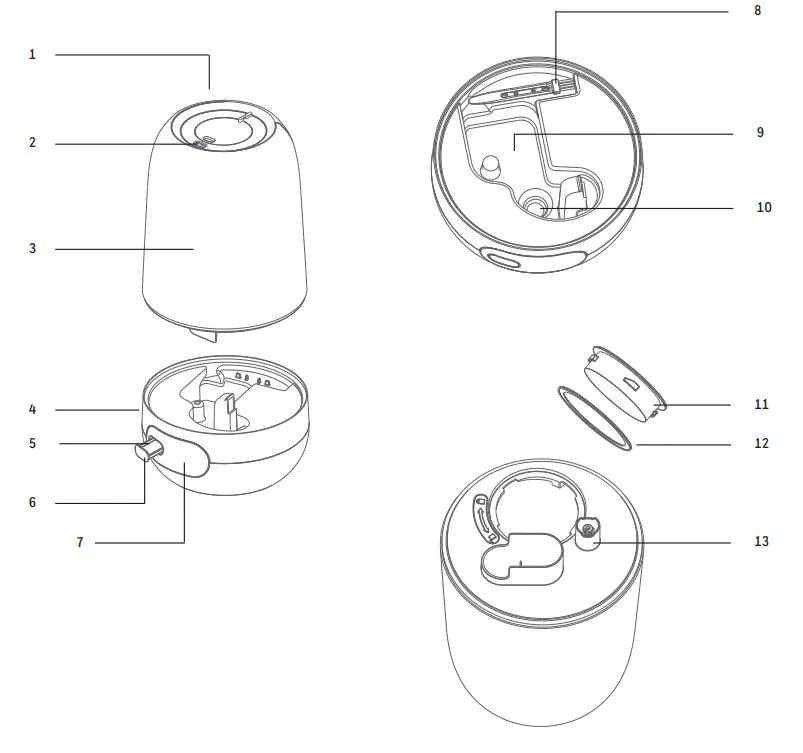 Honeywell HUL565 Series Ultra Plus Ultrasonic Cool Mist Humidifier Owner's Manual - Product Overview