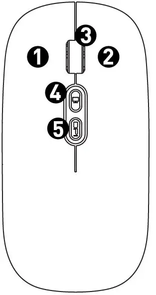 Product Function Diagram 1