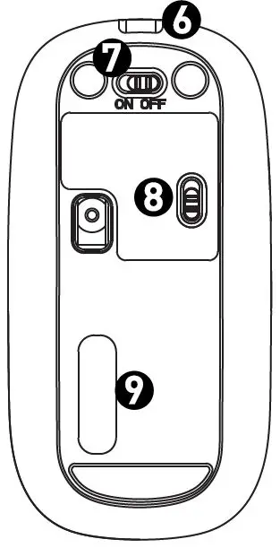 Product Function Diagram 2