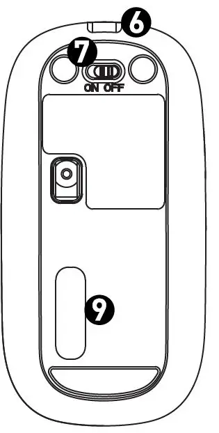 Product Function Diagram 3