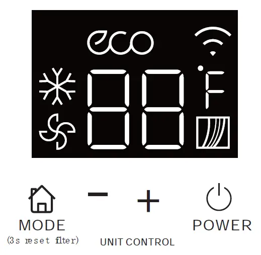 UNIT CONTROL