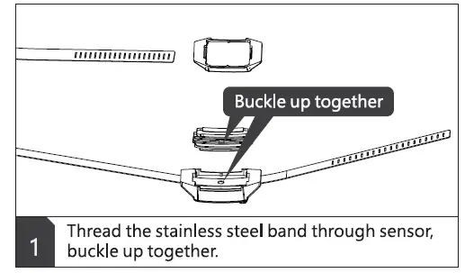 DISPLAY-TECHNOLOGY-E35 Wireless Tire Pressure-Monitoring-System-FIG-1