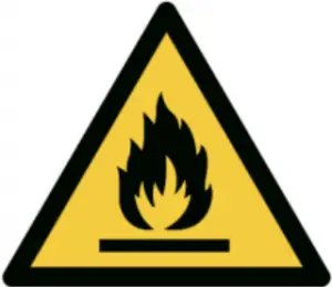 Caution - Risk of fire