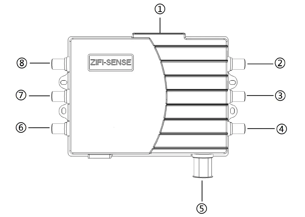 ZiFiSense APZT-GO01 ZETAAP Low Power Wide Area Networks 2