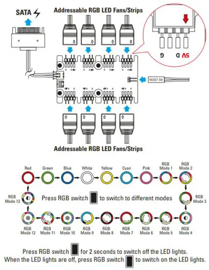 Sharkoon CA300T ATX PC Case - e RGB Control