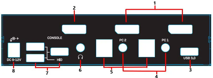 LINDY-39312-2-Port-DisplayPort-1.4-USB-3.0-and-Audio-KVM-Switch-fig4