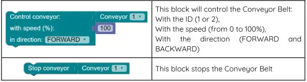 NIRYO Conveyor Belt - Blockly 2