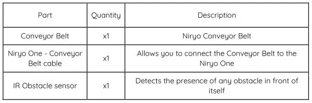 NIRYO Conveyor Belt - Kit Overview 1