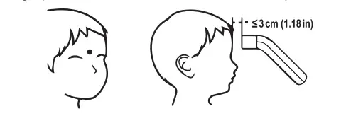 PROFI-CARE-PC-FT-3095-Thermometer-fig2