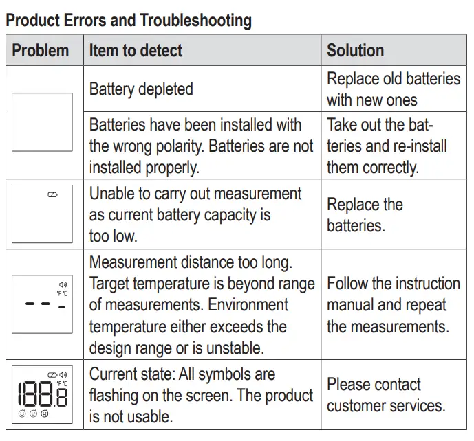 PROFI-CARE-PC-FT-3095-Thermometer-fig5