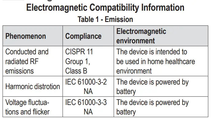 PROFI-CARE-PC-FT-3095-Thermometer-fig7