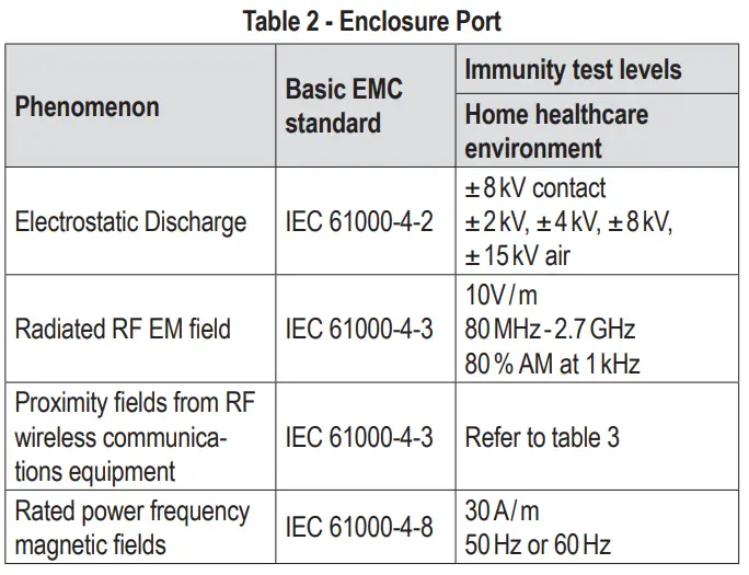 PROFI-CARE-PC-FT-3095-Thermometer-fig8