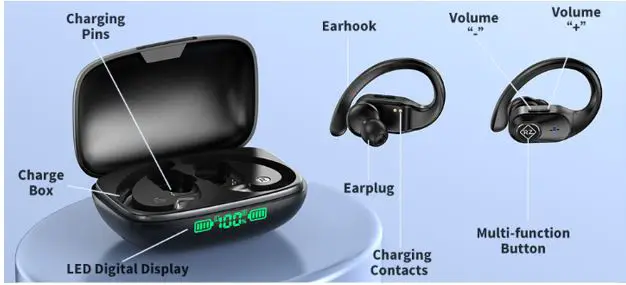 RIZIZI-Wireless-Earbuds-Bluetooth-Headphones-fig-4