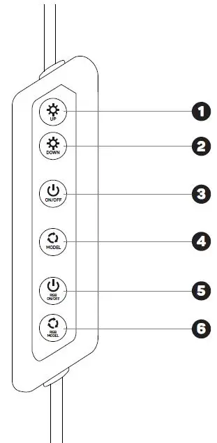 connect IT CLI-2020-SM RGB LED Circular Light 1