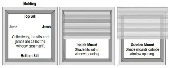 SelectBlinds Natural Woven Shades - MOUNTING