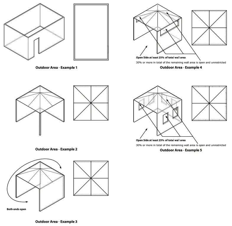 Gasmate AH1063 Area Heater Light Grey - fig1