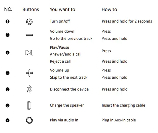 DOSS-WM1807-Wireless-Portable-Speaker-2