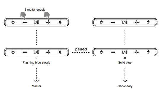 DOSS-WM1807-Wireless-Portable-Speaker-4