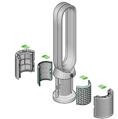 dyson-TP7A-Purifier-Cool-AutoReact-Tower-Fan-21