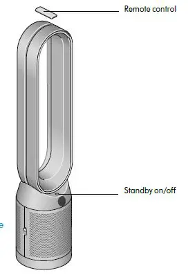 dyson-TP7A-Purifier-Cool-AutoReact-Tower-Fan-3