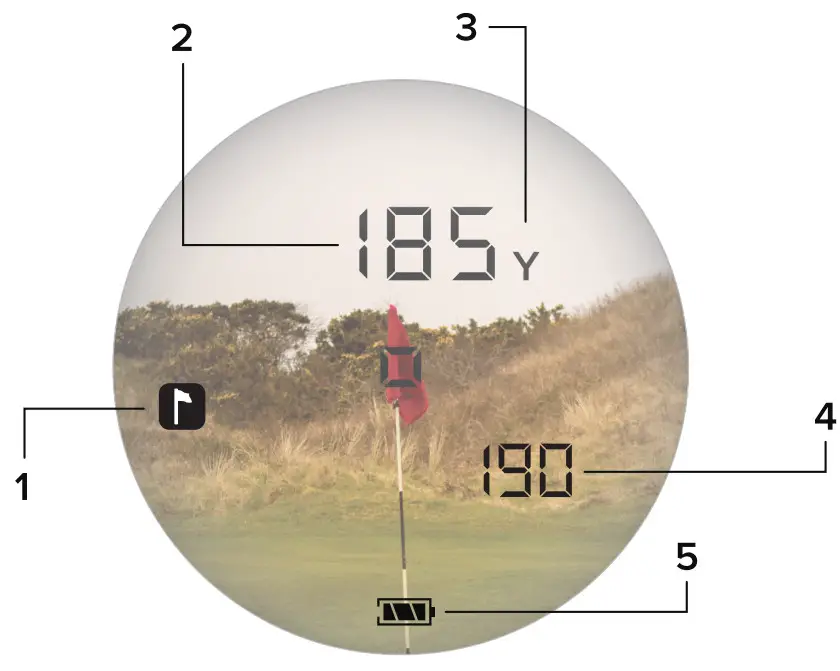 PRECISION PRO NX7 Pro Slope Golf Rangefinder-fig1