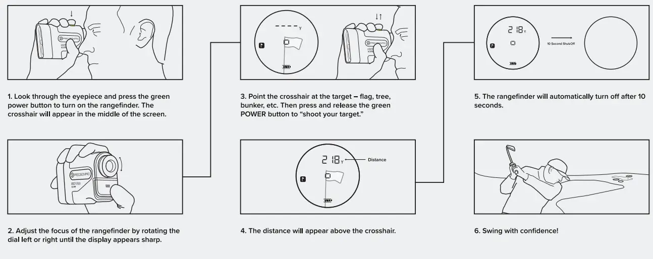 PRECISION PRO NX7 Pro Slope Golf Rangefinder-fig2