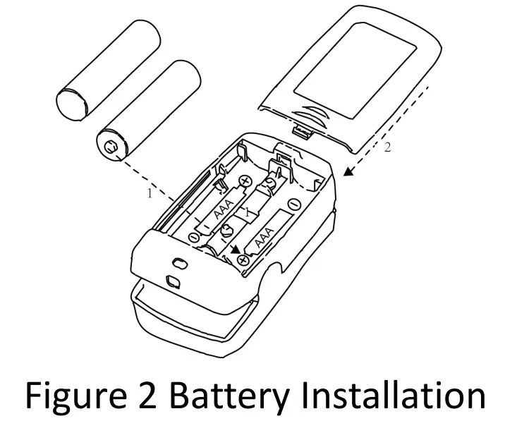 Wellue POD 1W Fingertip Oximeter - fig 1