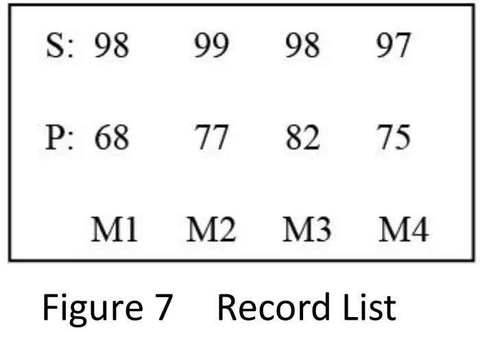Wellue POD 1W Fingertip Oximeter - fig 4