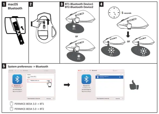 perixx PERIMICE 803 Wireless Ergonomic Mouse - fig2
