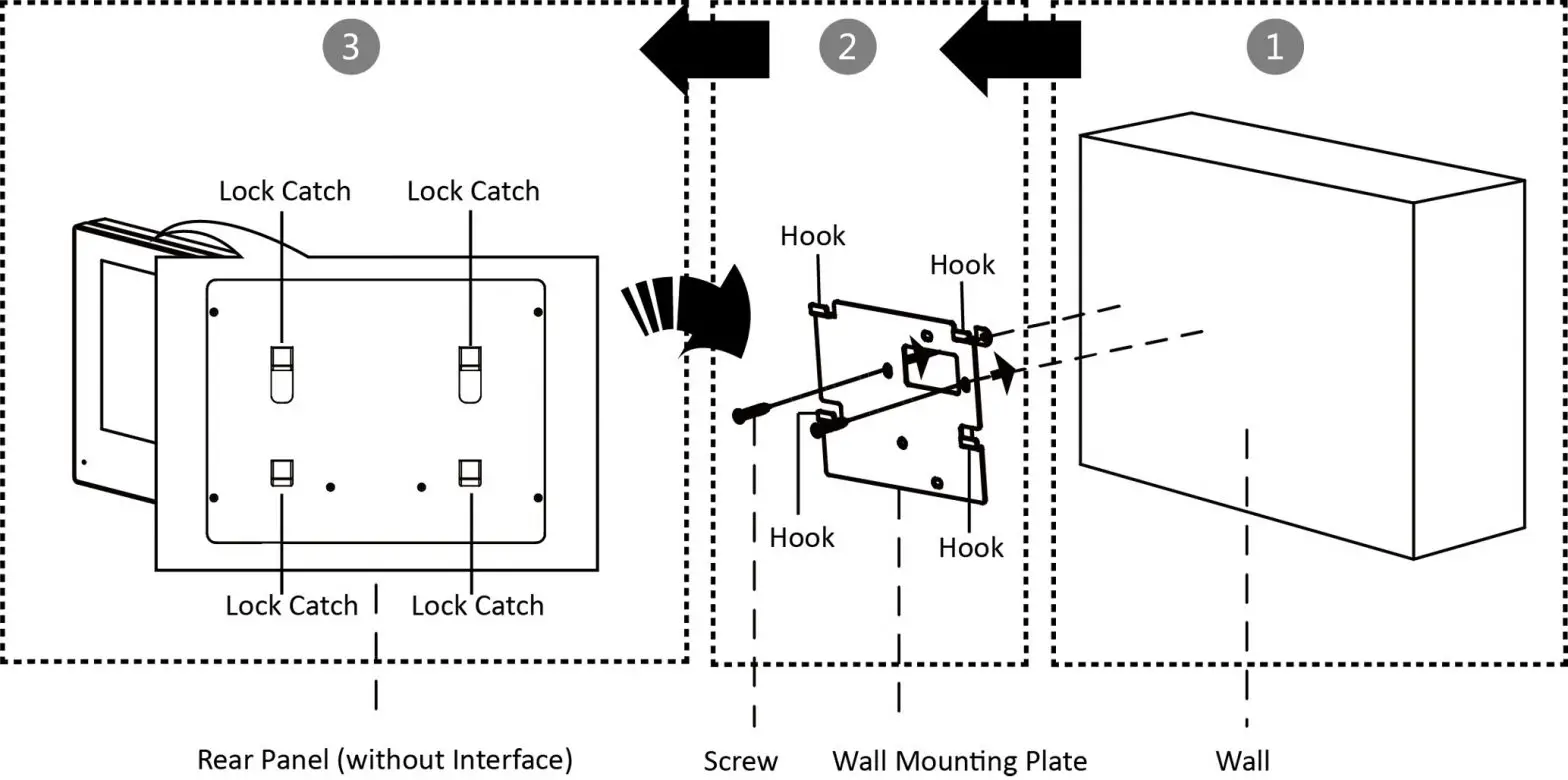 HIKVISION IP video intercom indoor monitor Mounting Indoor Station without Junction Box