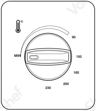 FIG 6 Temperature Dial