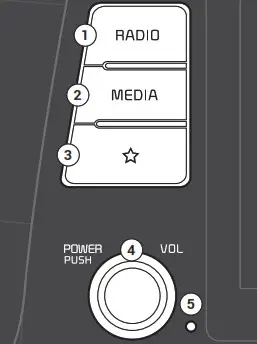 KIA Seltos Vehicle Infotainment System - figure 1